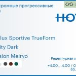 Фотохромная прогрессивная линза для очков Hoya Hoyalux Sportive TrueForm 1.5 Sensity Dark Hi-Vision Meiryo, Sph 4.00 — -4.00, Cyl 0.00 — 4.00